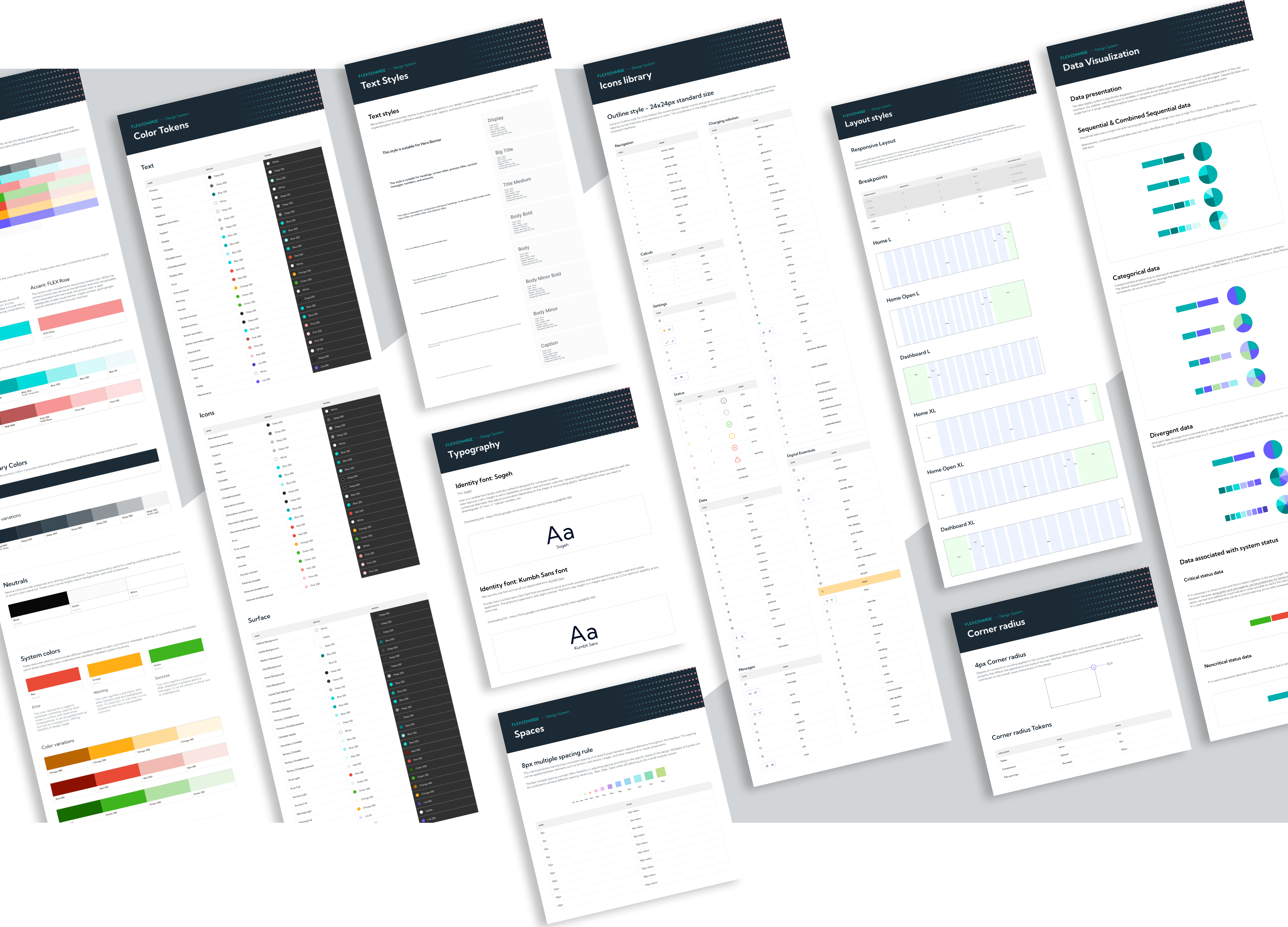 Graphic composition showing different frames and organization of the Core part of the design system